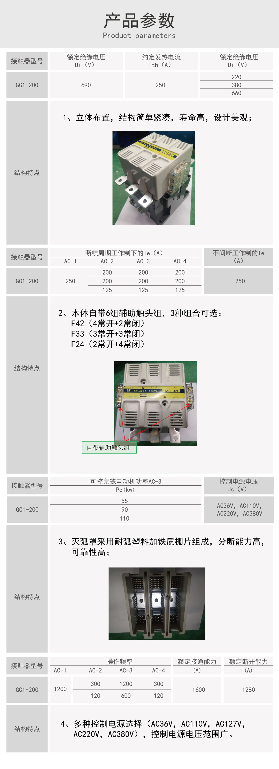 GC1-160-250（已上傳）